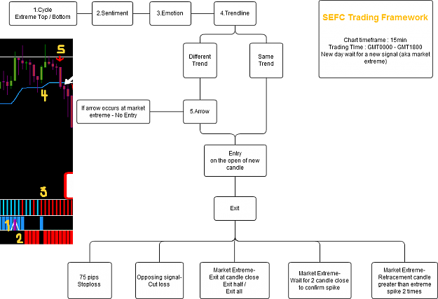 Click to Enlarge

Name: SEFC.png
Size: 22 KB
