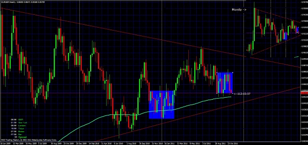 Click to Enlarge

Name: eur gbp wedge.jpg
Size: 164 KB
