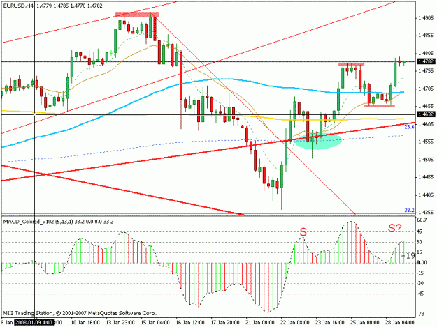 Click to Enlarge

Name: eur-usd.gif
Size: 20 KB