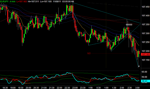 Click to Enlarge

Name: EURJPY1.png
Size: 28 KB