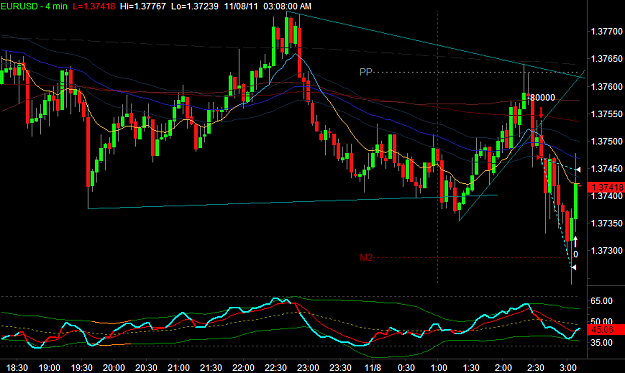 Click to Enlarge

Name: EURUSD1.png
Size: 29 KB