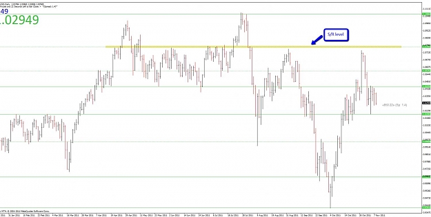 Click to Enlarge

Name: audusd_daily.jpg
Size: 93 KB