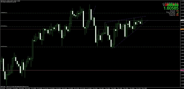 Click to Enlarge

Name: chart4.jpg
Size: 92 KB