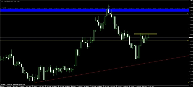 Click to Enlarge

Name: chart3.jpg
Size: 78 KB