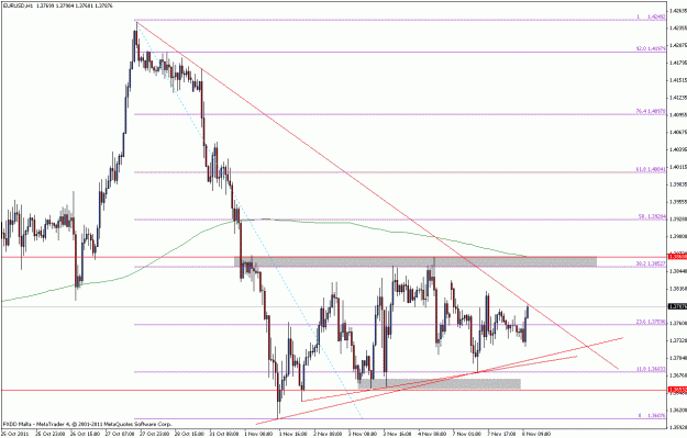 Click to Enlarge

Name: eurusd1hr.gif
Size: 24 KB