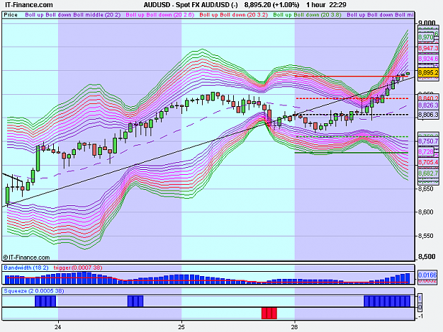 Click to Enlarge

Name: Spot FX EUR_JPY (-).png
Size: 26 KB