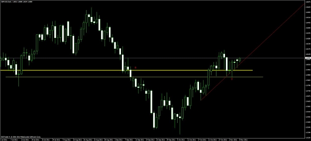 Click to Enlarge

Name: chart3.jpg
Size: 69 KB