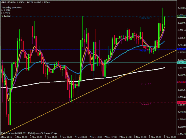 Click to Enlarge

Name: gbpusd.gif
Size: 20 KB