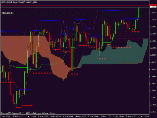 Click to Enlarge

Name: gbdusd.gif
Size: 22 KB