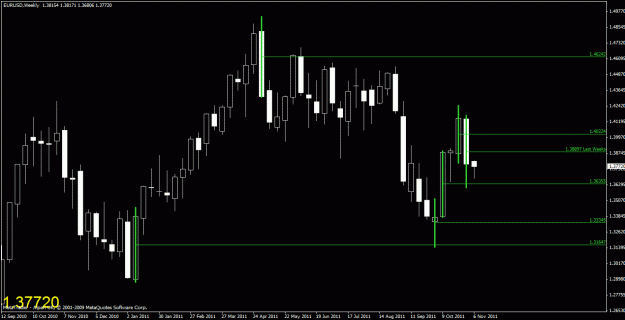 Click to Enlarge

Name: chart1.gif
Size: 23 KB