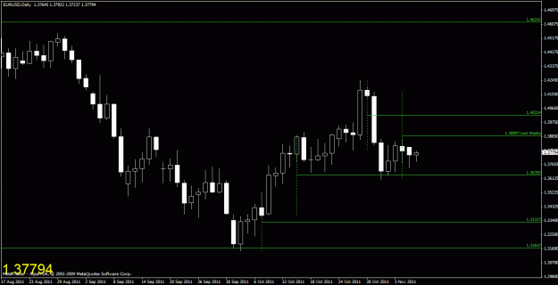 Click to Enlarge

Name: chart1.gif
Size: 19 KB