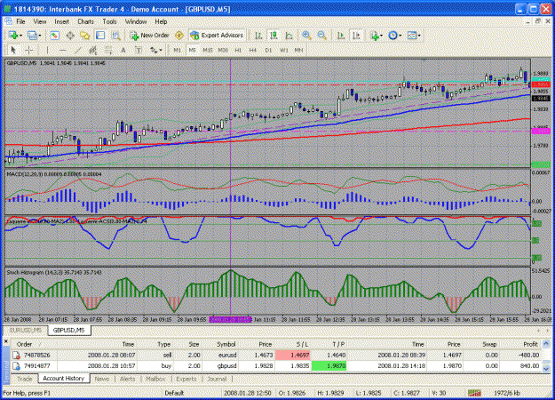 Click to Enlarge

Name: gbpusd_01282008.gif
Size: 53 KB