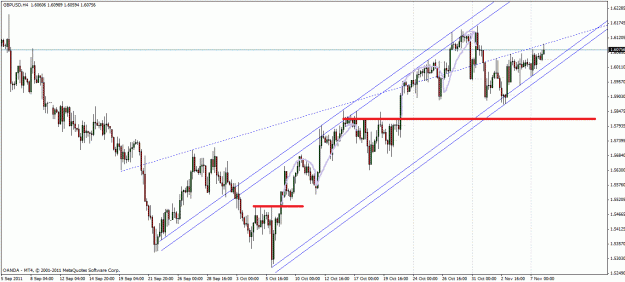 Click to Enlarge

Name: gbpusd.gif
Size: 33 KB