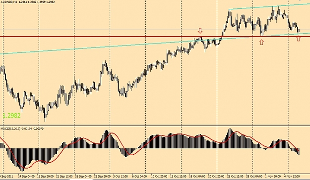 Click to Enlarge

Name: AUDNZD.jpg
Size: 154 KB