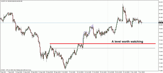 Click to Enlarge

Name: audjpy.gif
Size: 29 KB
