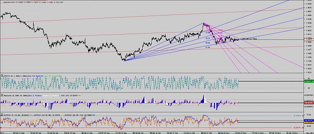 Click to Enlarge

Name: Chart_EUR_USD_Hourly_snapshot.jpg
Size: 151 KB