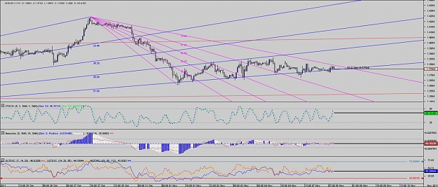 Click to Enlarge

Name: Chart_EUR_USD_Hourly_snapshot b.jpg
Size: 134 KB