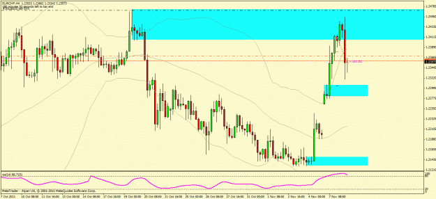 Click to Enlarge

Name: eurchf.gif
Size: 28 KB