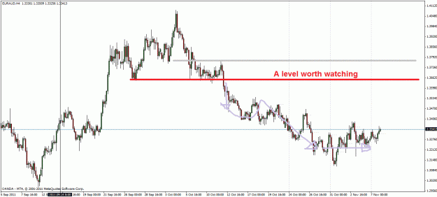 Click to Enlarge

Name: euraud.gif
Size: 31 KB