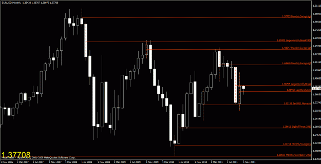 Click to Enlarge

Name: chart1.gif
Size: 26 KB