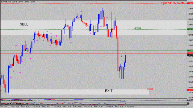 Click to Enlarge

Name: eurchf.gif
Size: 20 KB