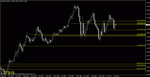 Click to Enlarge

Name: chart1.gif
Size: 21 KB