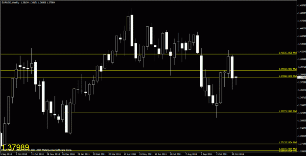 Click to Enlarge

Name: chart1.gif
Size: 22 KB