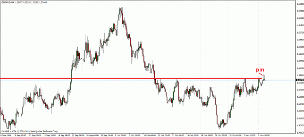 Click to Enlarge

Name: gbpaud_4hr.gif
Size: 27 KB