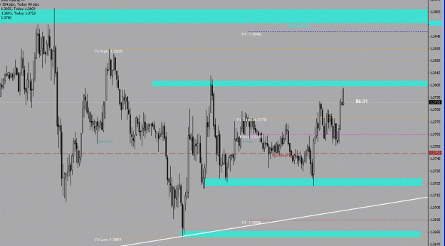 Click to Enlarge

Name: eurusd m15h1.gif
Size: 22 KB