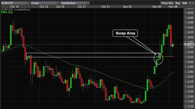 Click to Enlarge

Name: chart 29.JPG
Size: 239 KB