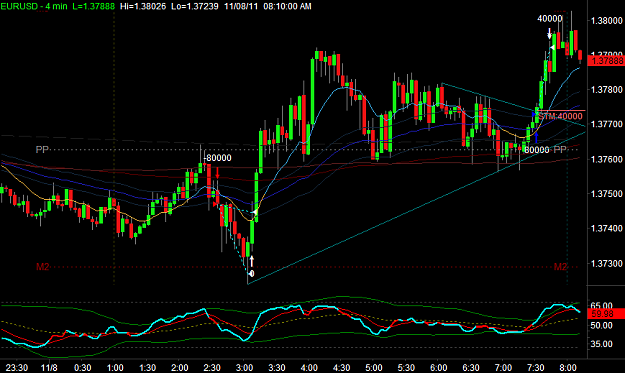 Click to Enlarge

Name: EURUSD2.png
Size: 29 KB