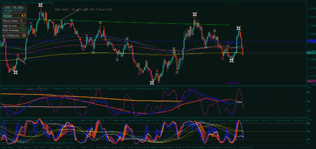Click to Enlarge

Name: nzd usd.gif
Size: 52 KB