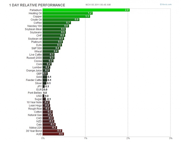 Click to Enlarge

Name: futures 0650am.jpg
Size: 82 KB