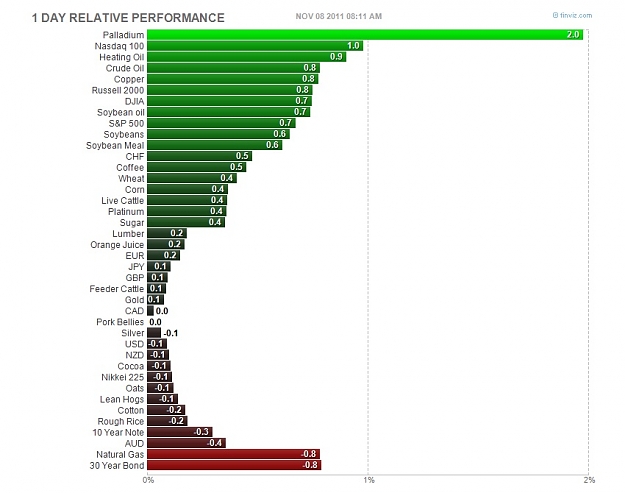 Click to Enlarge

Name: futures 0815am.jpg
Size: 87 KB