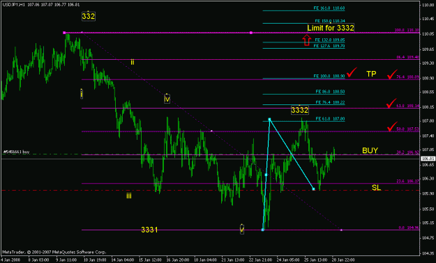 Click to Enlarge

Name: 012908_usdjpy_001f_my trade.gif
Size: 19 KB