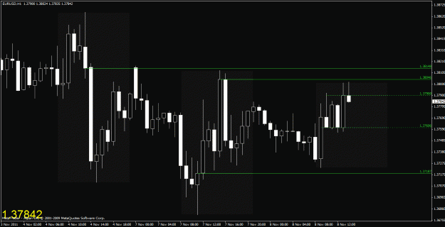 Click to Enlarge

Name: chart1.gif
Size: 27 KB