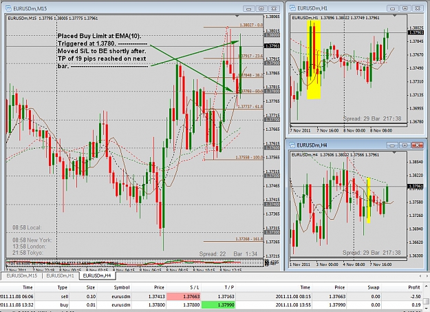 Click to Enlarge

Name: FirstTouchTrade.jpg
Size: 313 KB