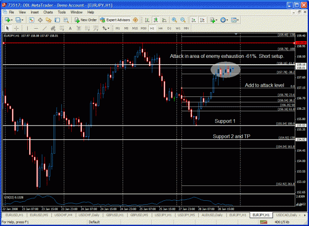 Click to Enlarge

Name: ey 1hr jan 28.gif
Size: 44 KB