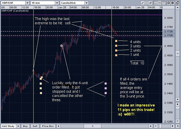 Click to Enlarge

Name: GBPCHF.JPG
Size: 86 KB