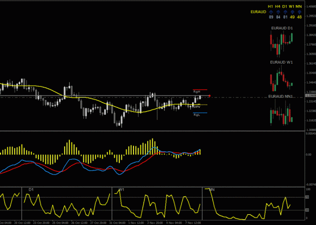 Click to Enlarge

Name: euraud.gif
Size: 54 KB