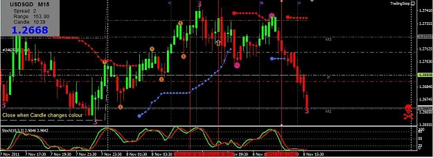 Click to Enlarge

Name: USDSGD.jpg
Size: 85 KB
