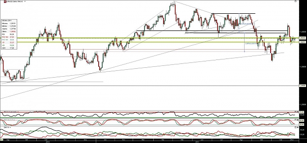 Click to Enlarge

Name: 081111 EurUsd.jpg
Size: 138 KB