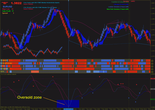 Click to Enlarge

Name: oversold.gif
Size: 57 KB