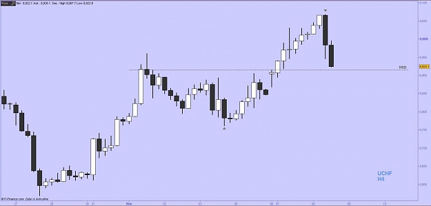 Click to Enlarge

Name: USDCHFH4.jpg
Size: 56 KB