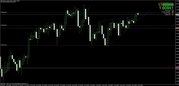 Click to Enlarge

Name: chart3.jpg
Size: 92 KB
