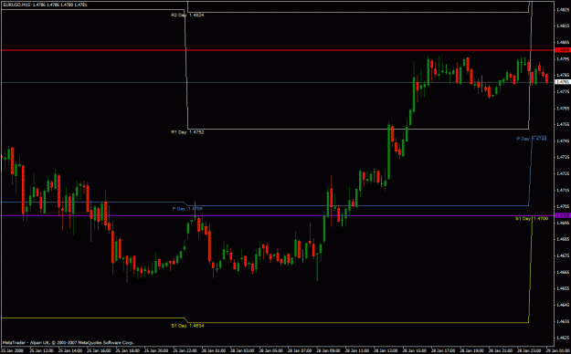 Click to Enlarge

Name: jan28euro.gif
Size: 26 KB