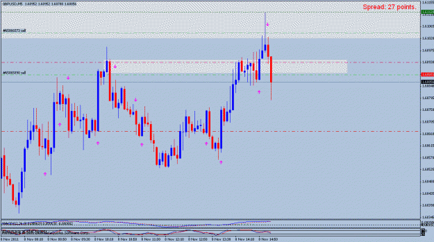Click to Enlarge

Name: gbpusd.gif
Size: 19 KB