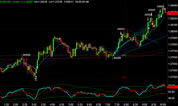 Click to Enlarge

Name: EURUSD3.png
Size: 31 KB