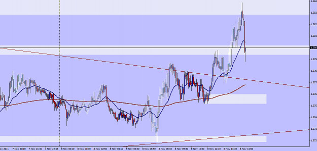 Click to Enlarge

Name: eurusd M5 sd.png
Size: 35 KB
