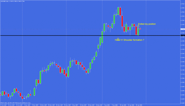 Click to Enlarge

Name: eurogbp4.gif
Size: 19 KB